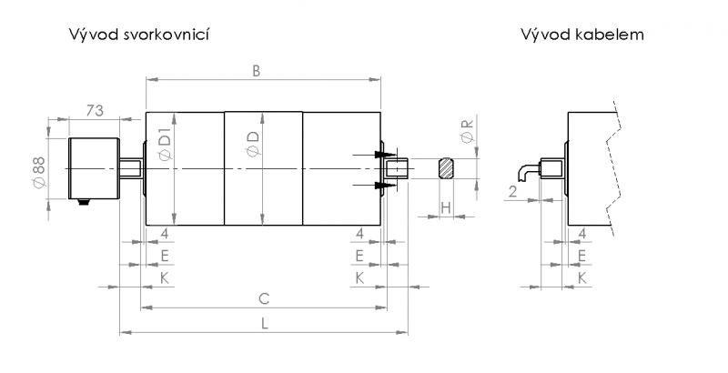 Rozměry PV