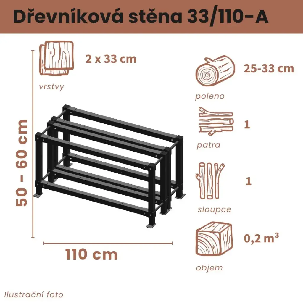 Dřevníková stěna 33/110 cm dvojitá