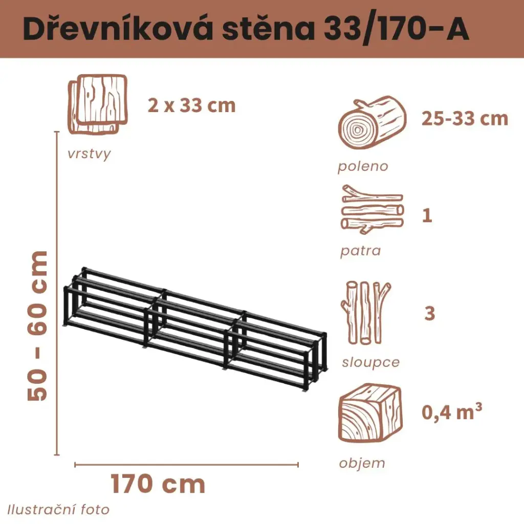 Dřevníková stěna 33/170 cm dvojitá