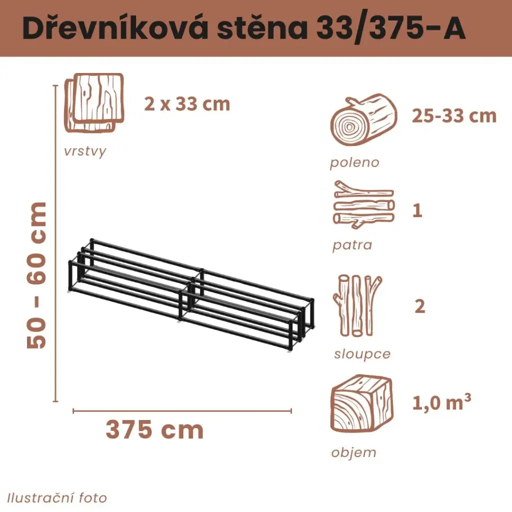 Dřevníková stěna 33/375 cm dvojitá