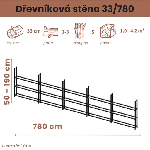 Dřevníková stěna 33/780